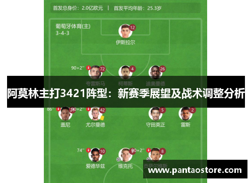 阿莫林主打3421阵型:新赛季展望及战术调整分析 阿莫林主打3421阵型:新赛季展望及战术调整分析